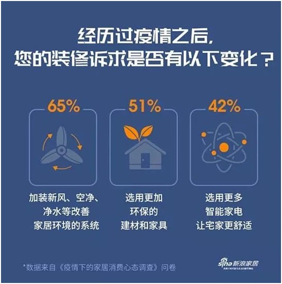 華洲木業(yè)：負氧離子功能板材，引領家居健康發(fā)展之路