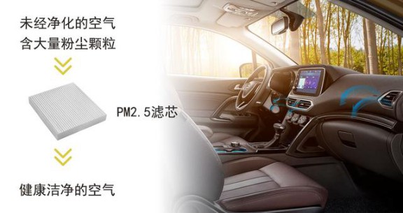 消費者開始關注到車載空氣凈化器，原來如此重要