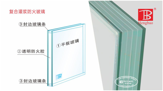 恒保防火玻璃門(mén)窗力奪“中國(guó)十大品牌”多項(xiàng)大獎(jiǎng)