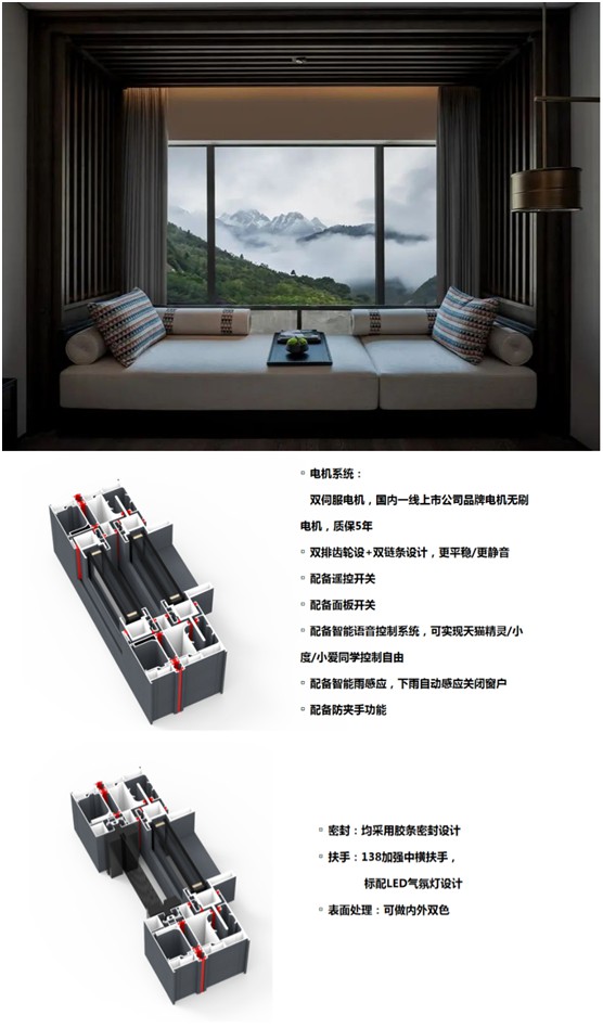 皇雅系統門窗|強勢聚首，突破瓶頸!